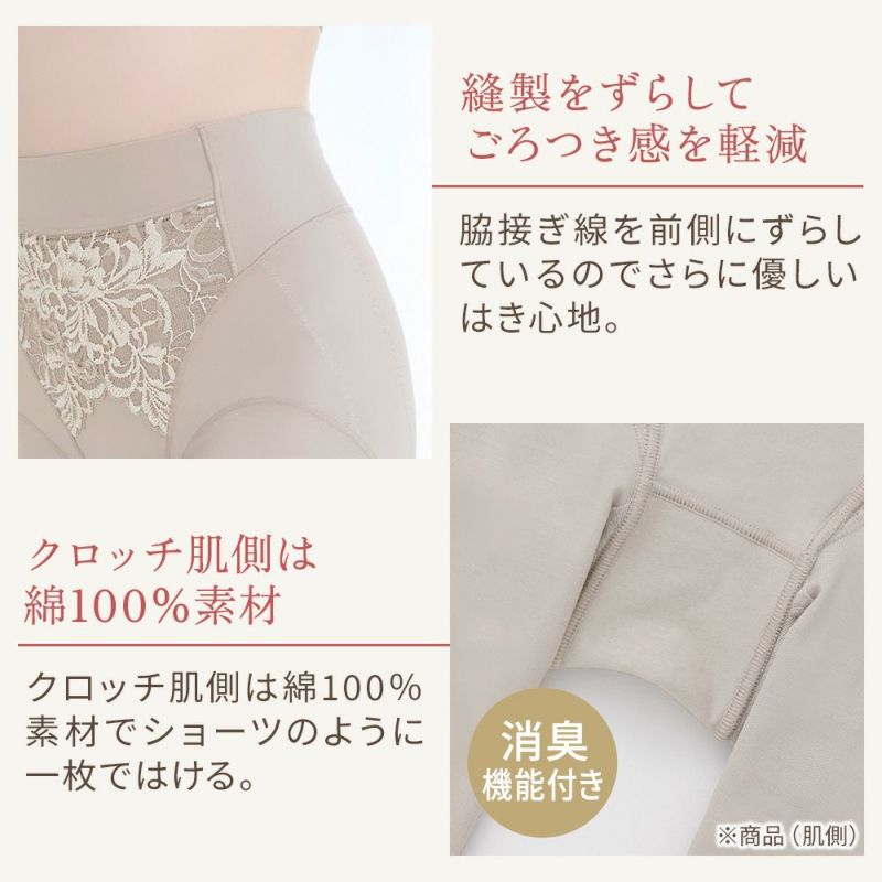 商品詳細