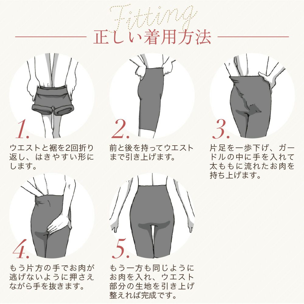 正しい着用方法