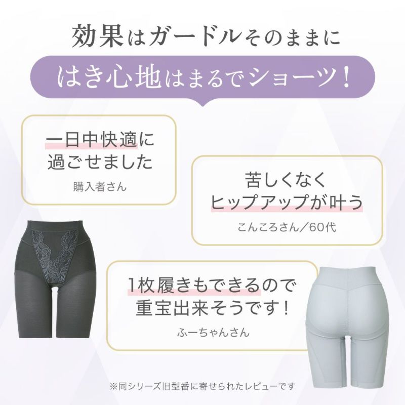 効果はガードルそのままに