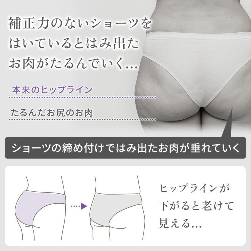 ヒップラインが下がると老けて見える