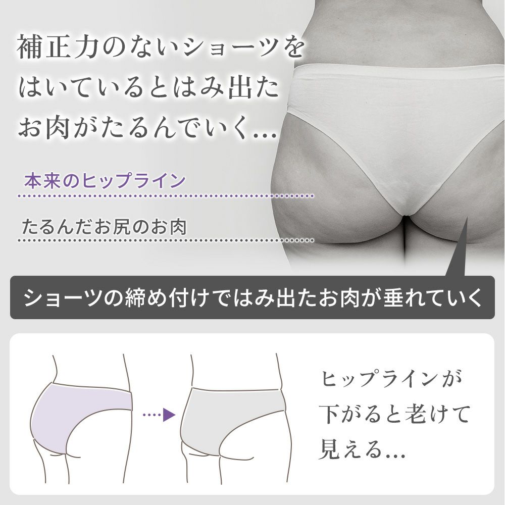 ヒップラインが下がると老けて見える