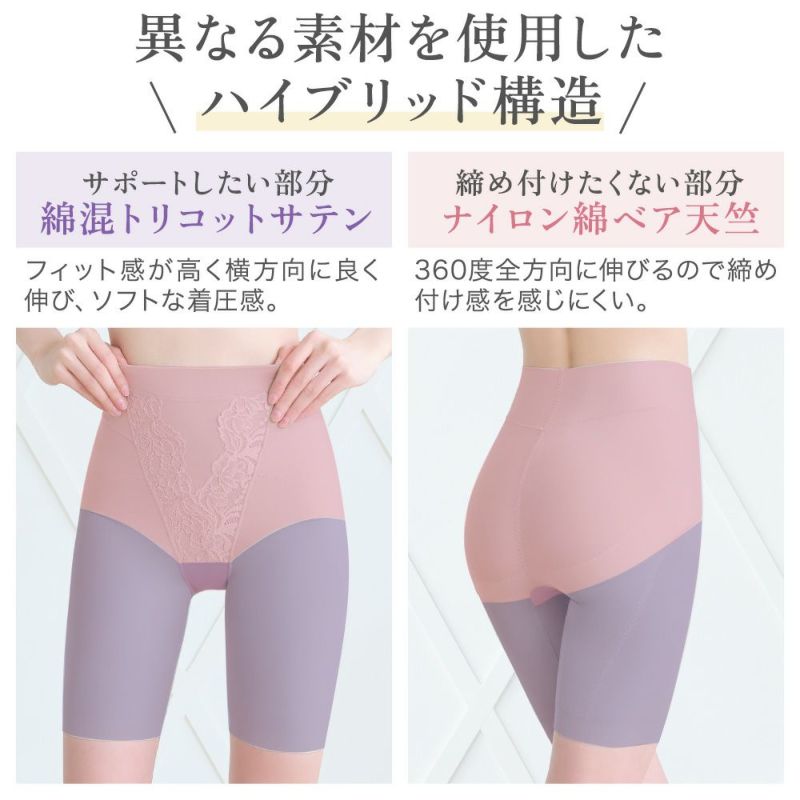 異なる素材を使用したハイブリッド構造
