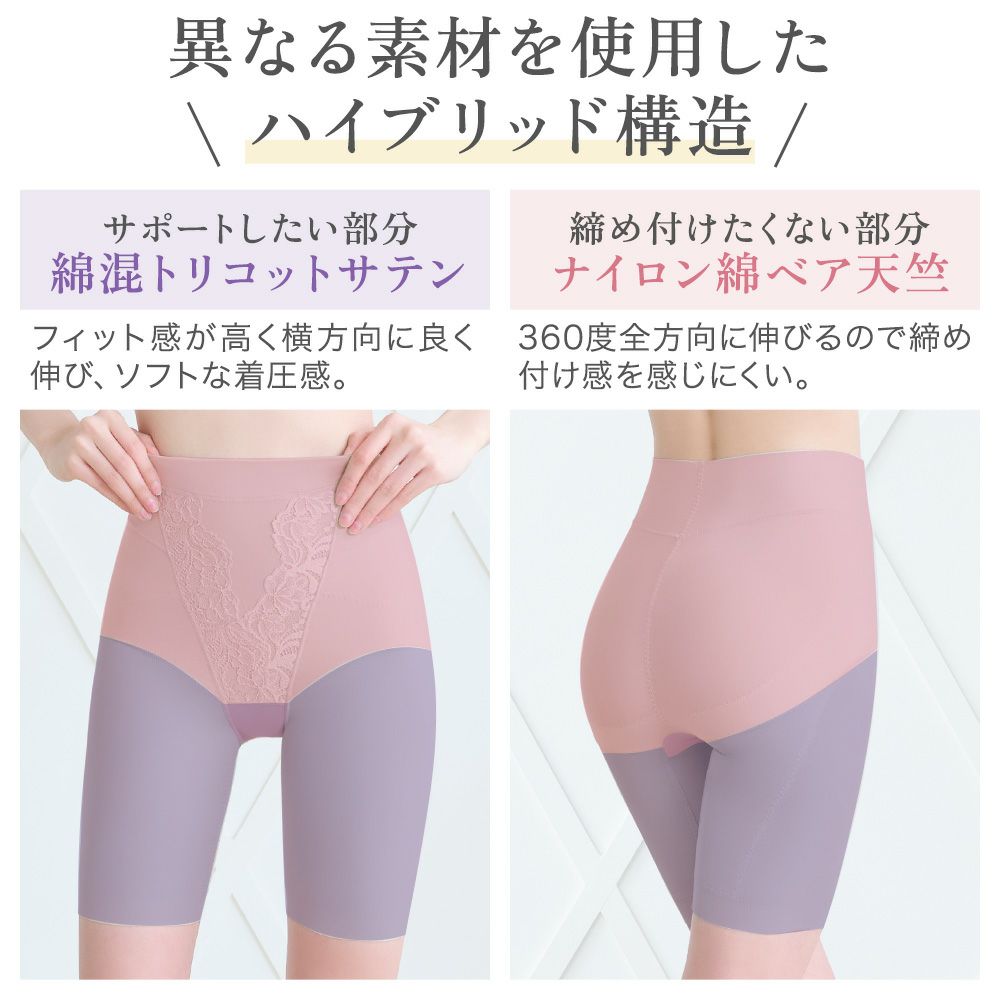 異なる素材を使用したハイブリッド構造