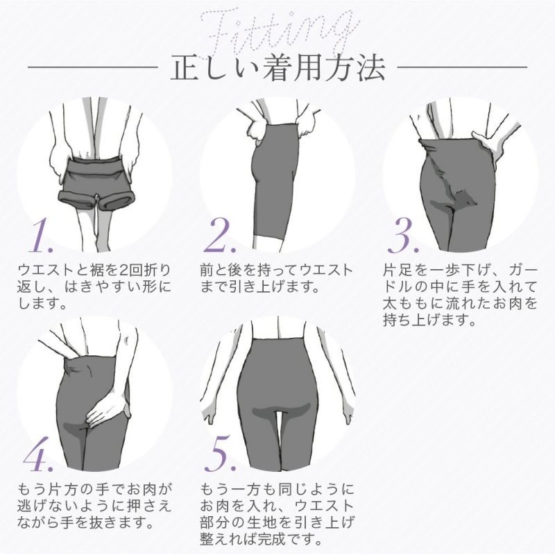 正しい着用方法