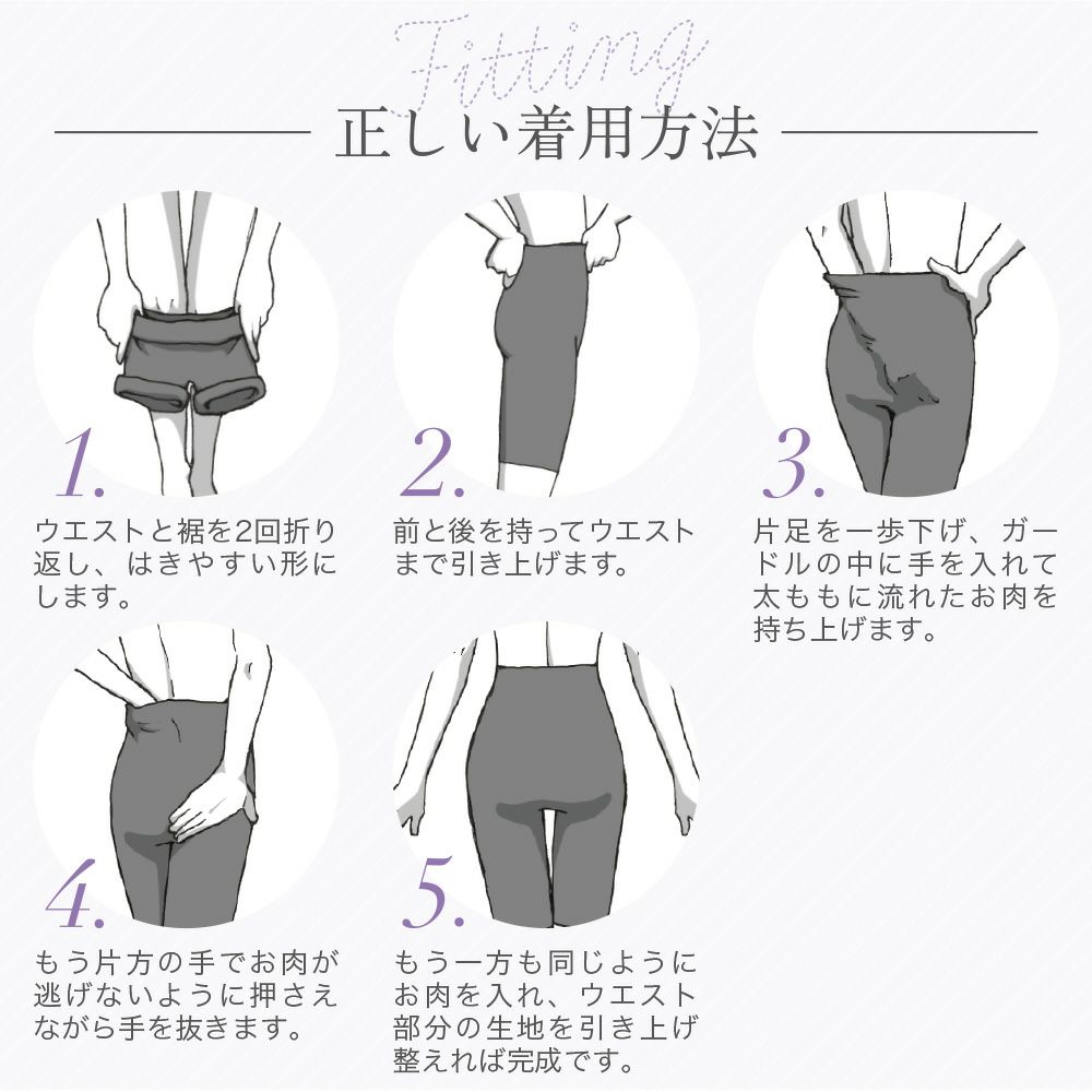 正しい着用方法