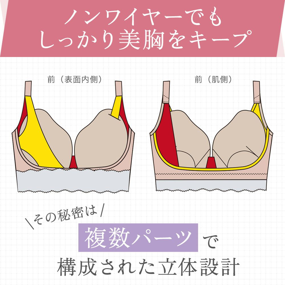 ノンワイヤーでもしっかり美胸をキープ