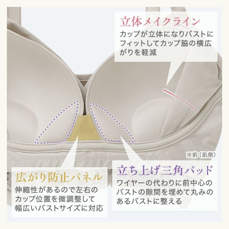 商品詳細