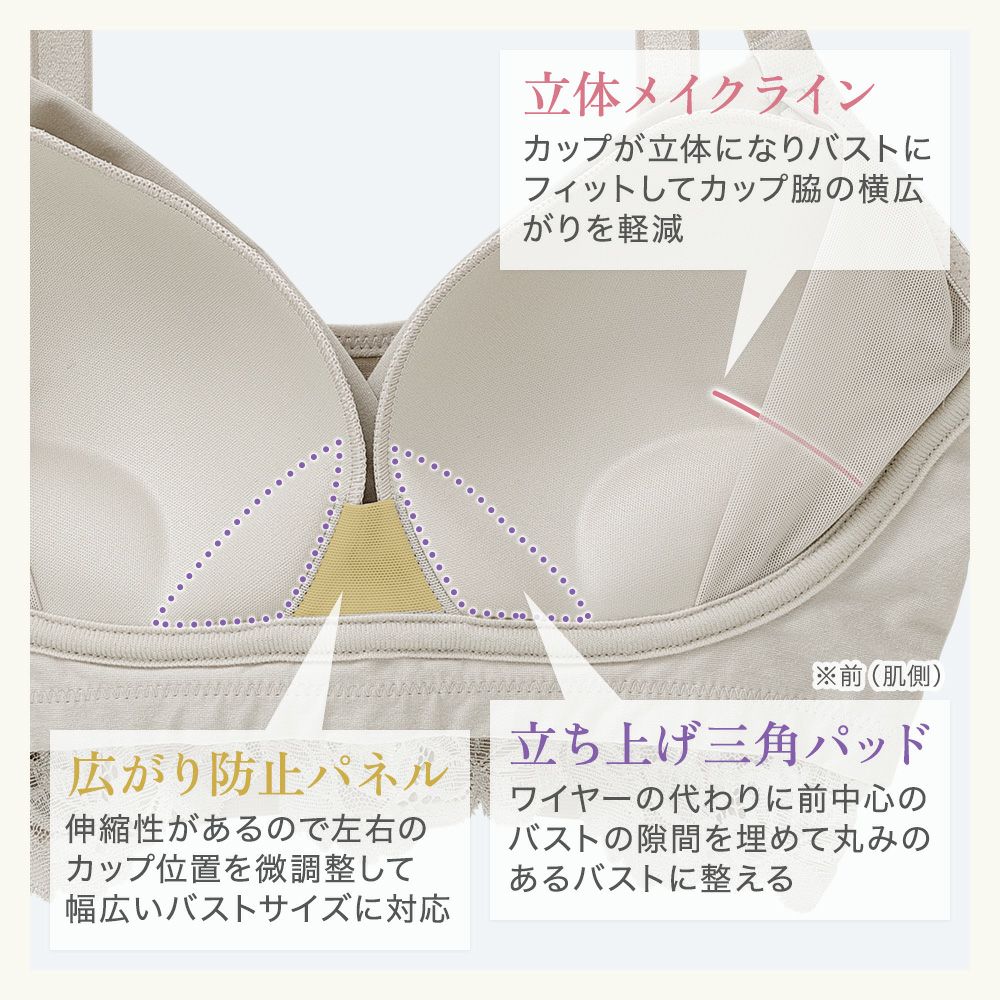 商品詳細