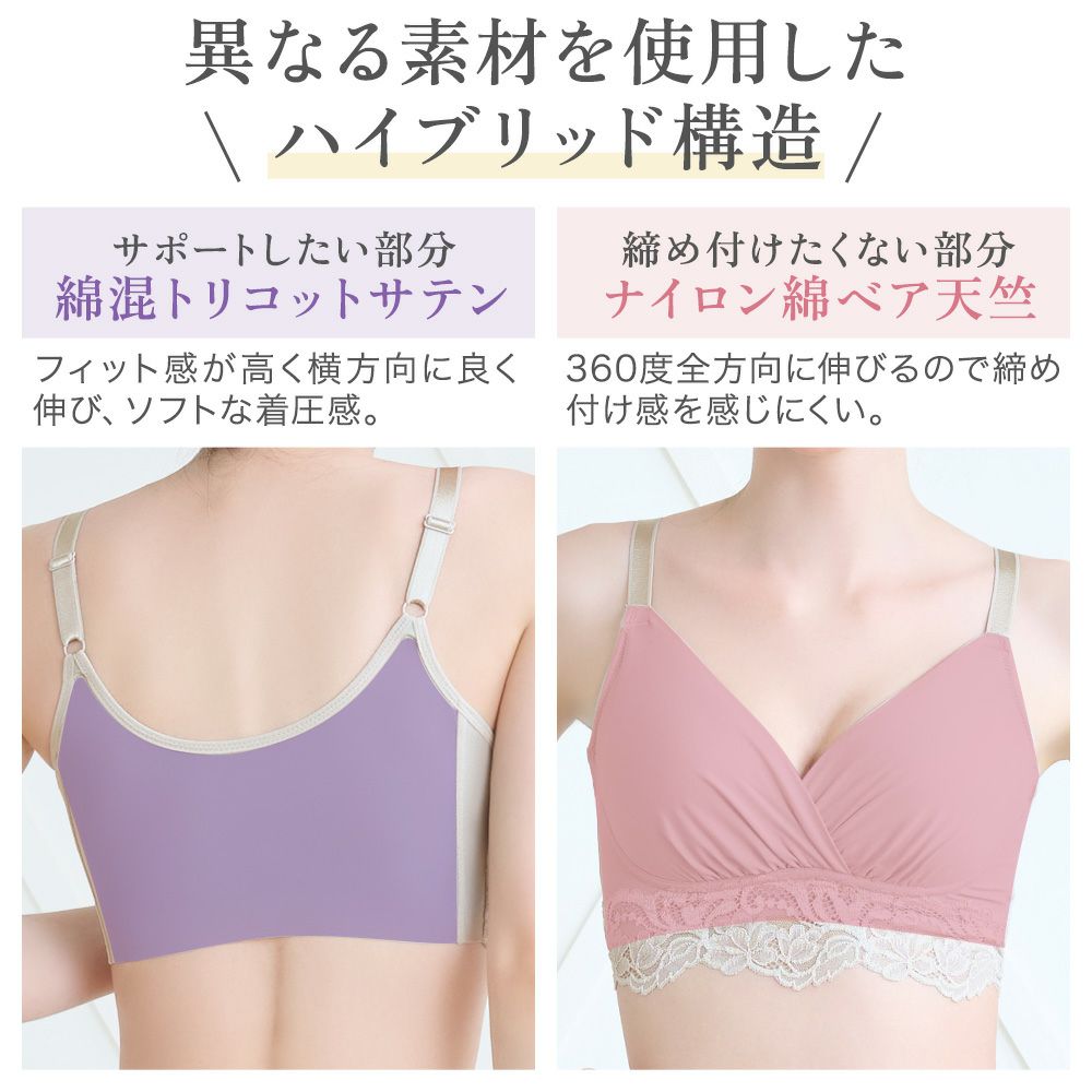 異なる素材を使用したハイブリッド構造