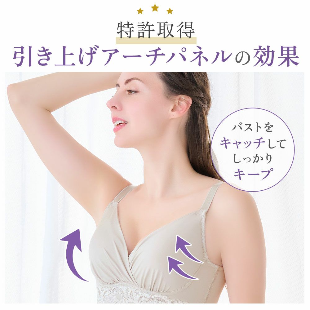 特許取得の引き上げアーチパネルの効果