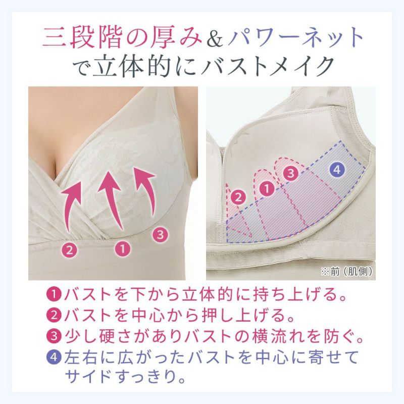 三段階の厚み＆パワーネットで立体的にバストメイク