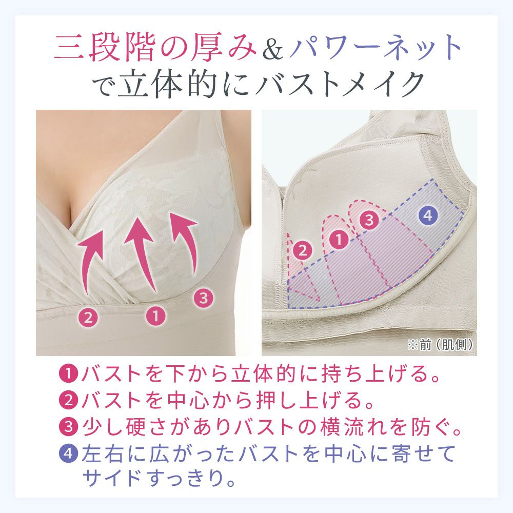 三段階の厚み＆パワーネットで立体的にバストメイク