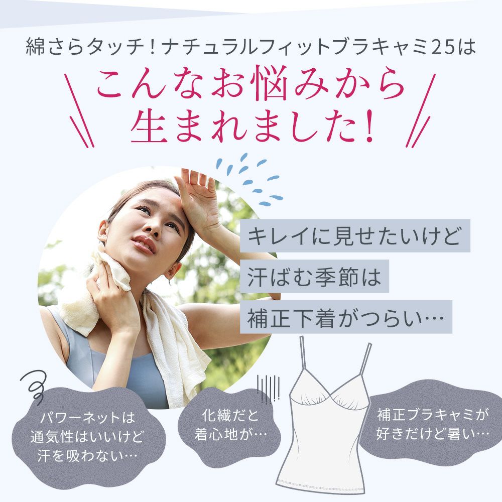 こんなお悩みから生まれました