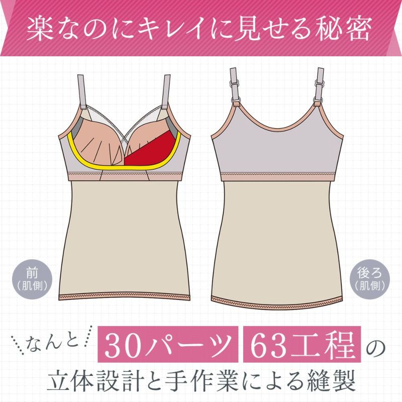 楽なのにキレイに見せる秘密