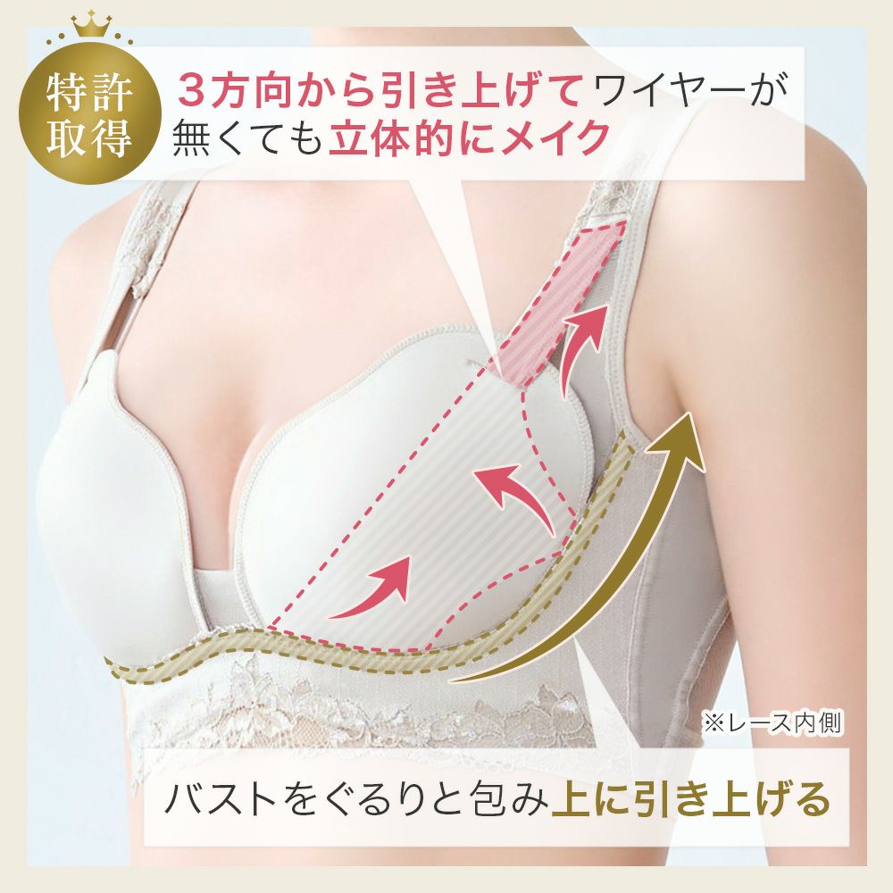 商品特徴