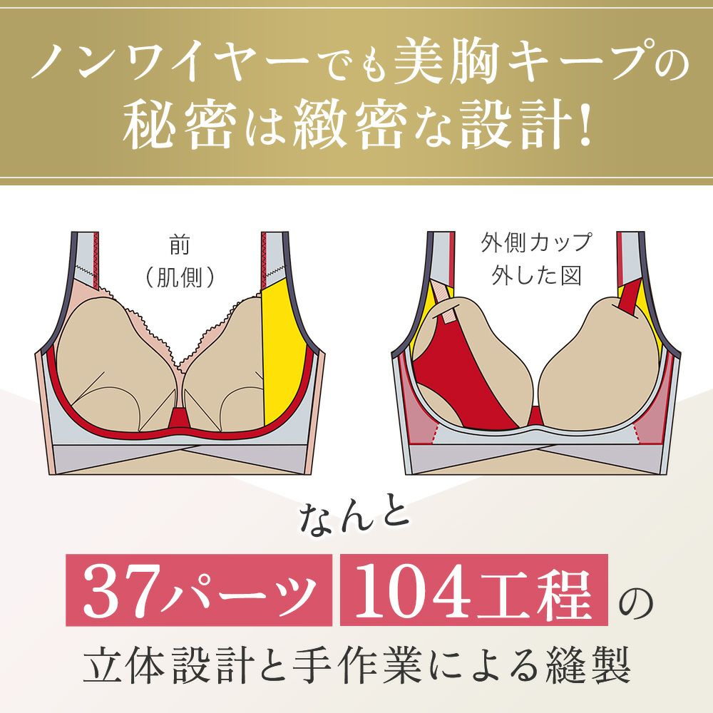 商品説明