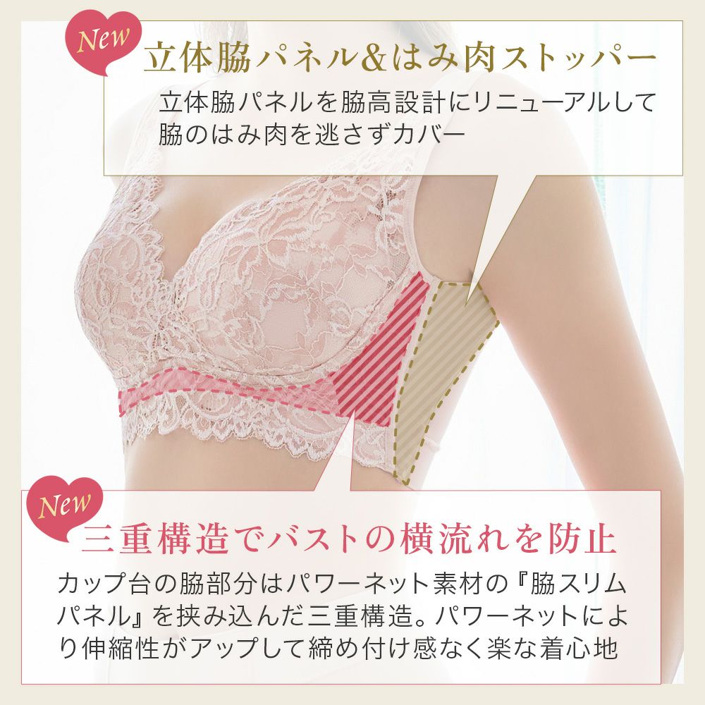 商品説明