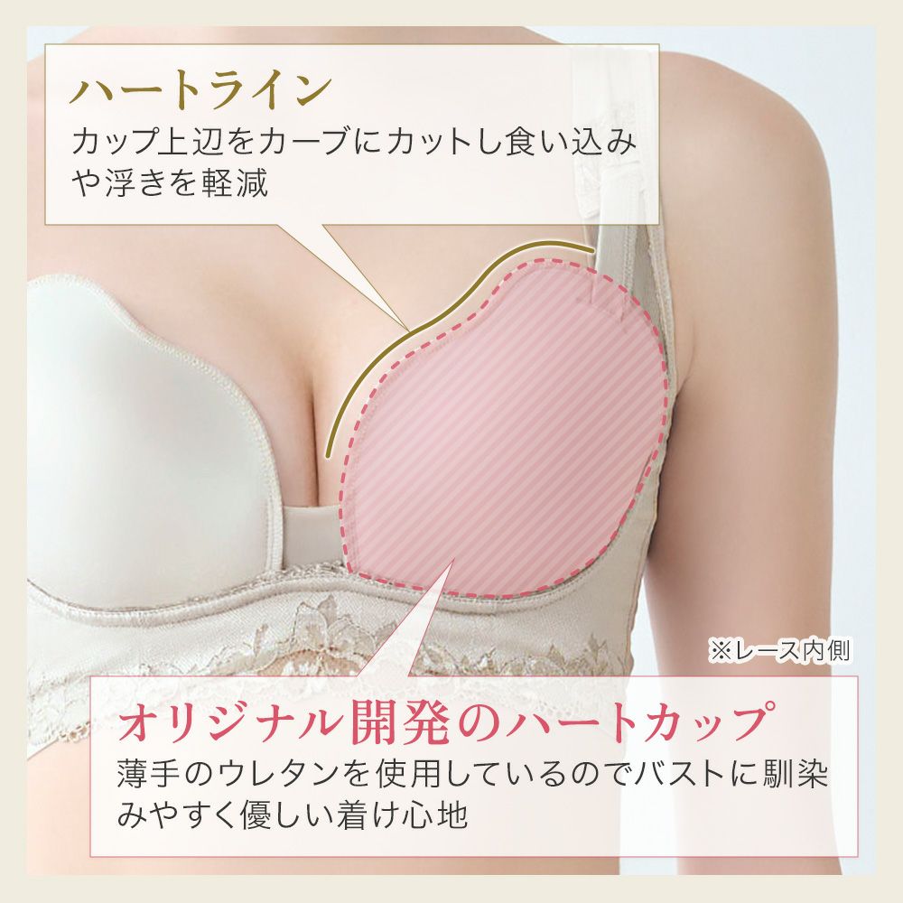 商品説明