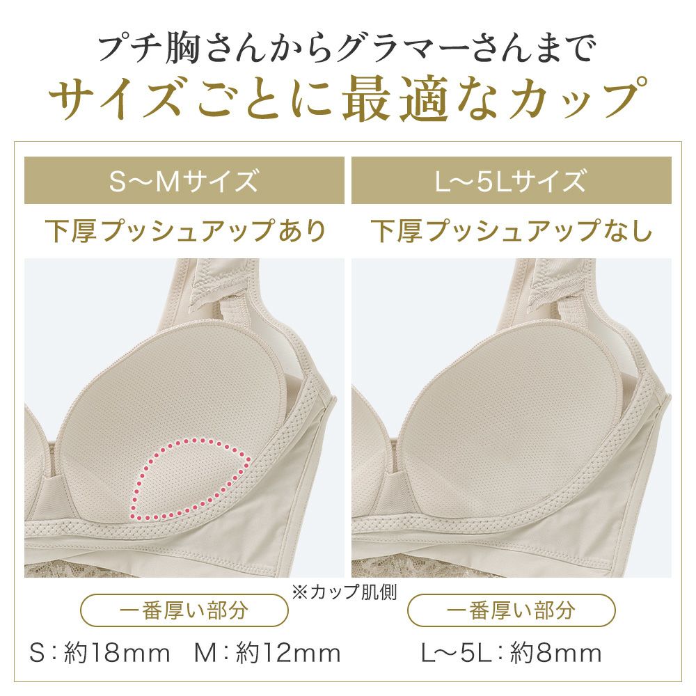 商品説明