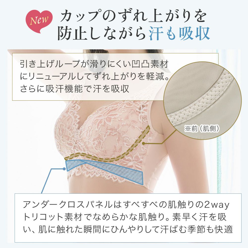 商品説明