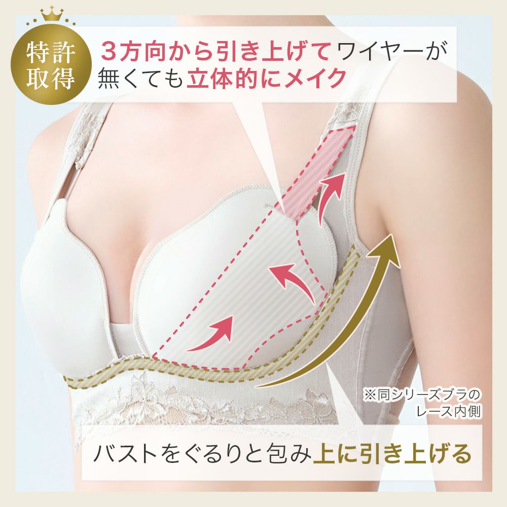 商品特徴