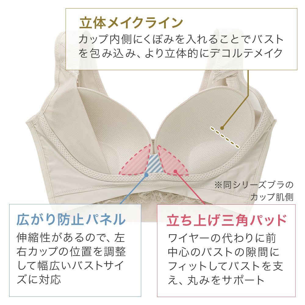 商品説明