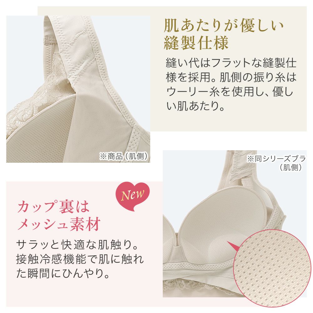 商品説明