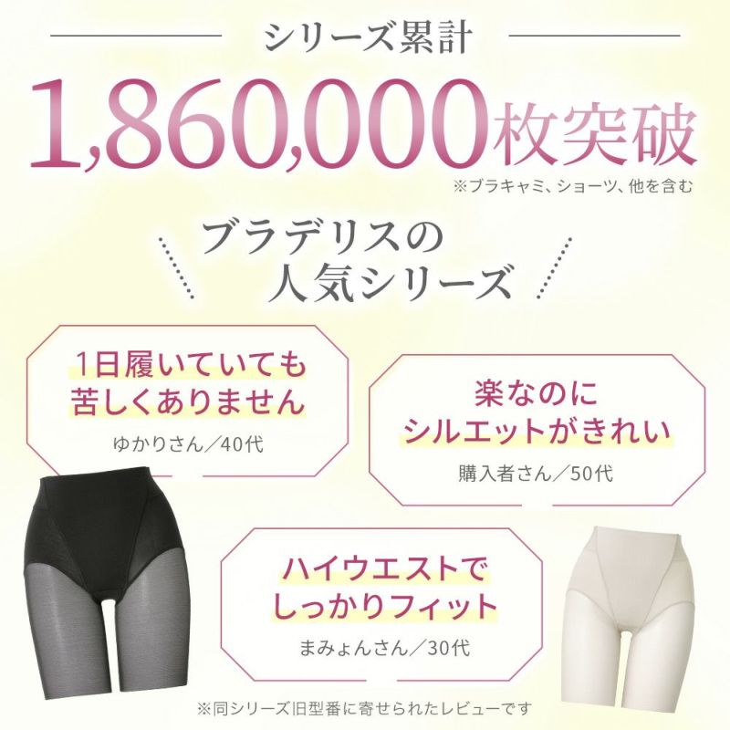 シリーズ累計186万枚突破！