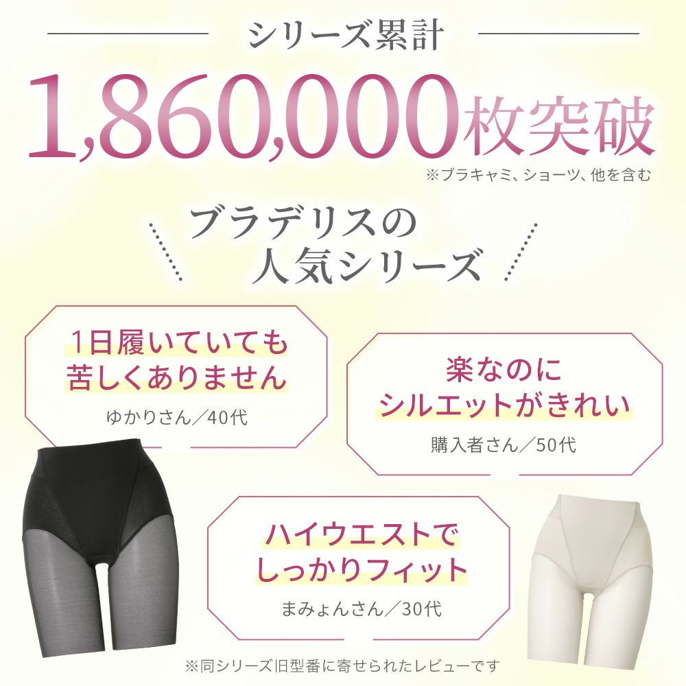 シリーズ累計186万枚突破！