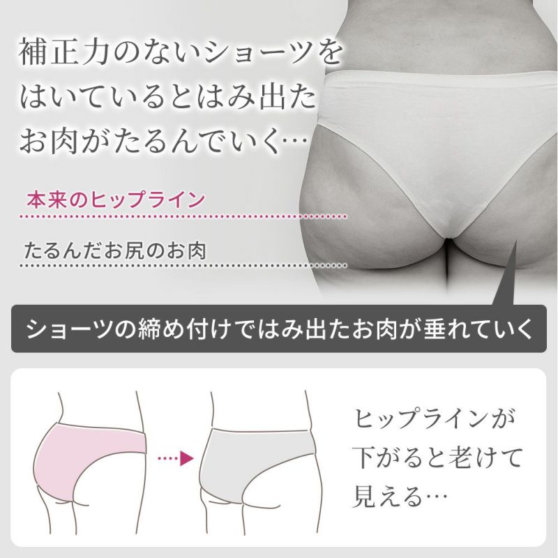 ヒップラインが下がると老けて見える