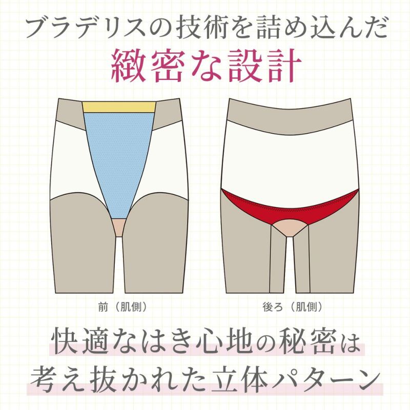 快適なはき心地は考え抜かれた立体パターン