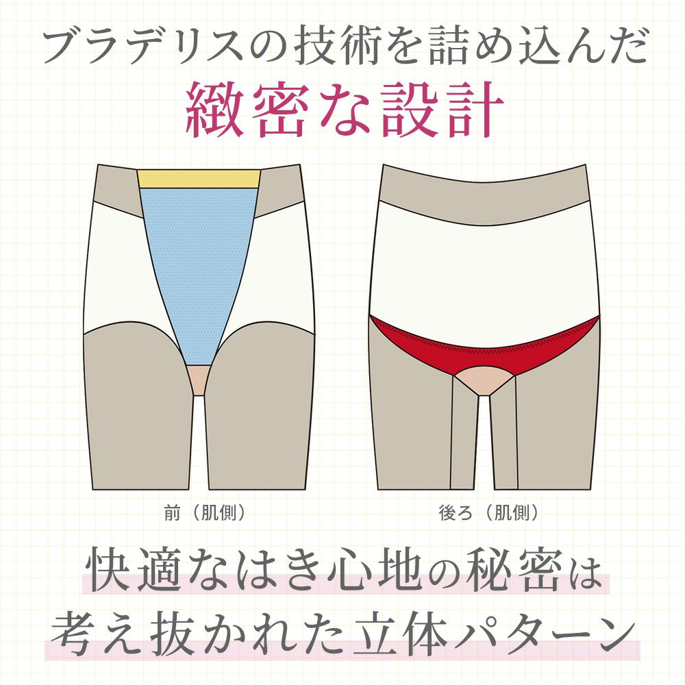 快適なはき心地は考え抜かれた立体パターン