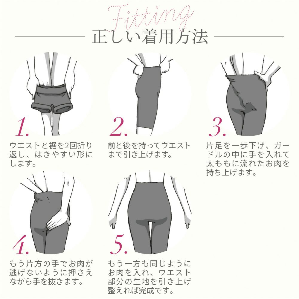 正しい着用方法