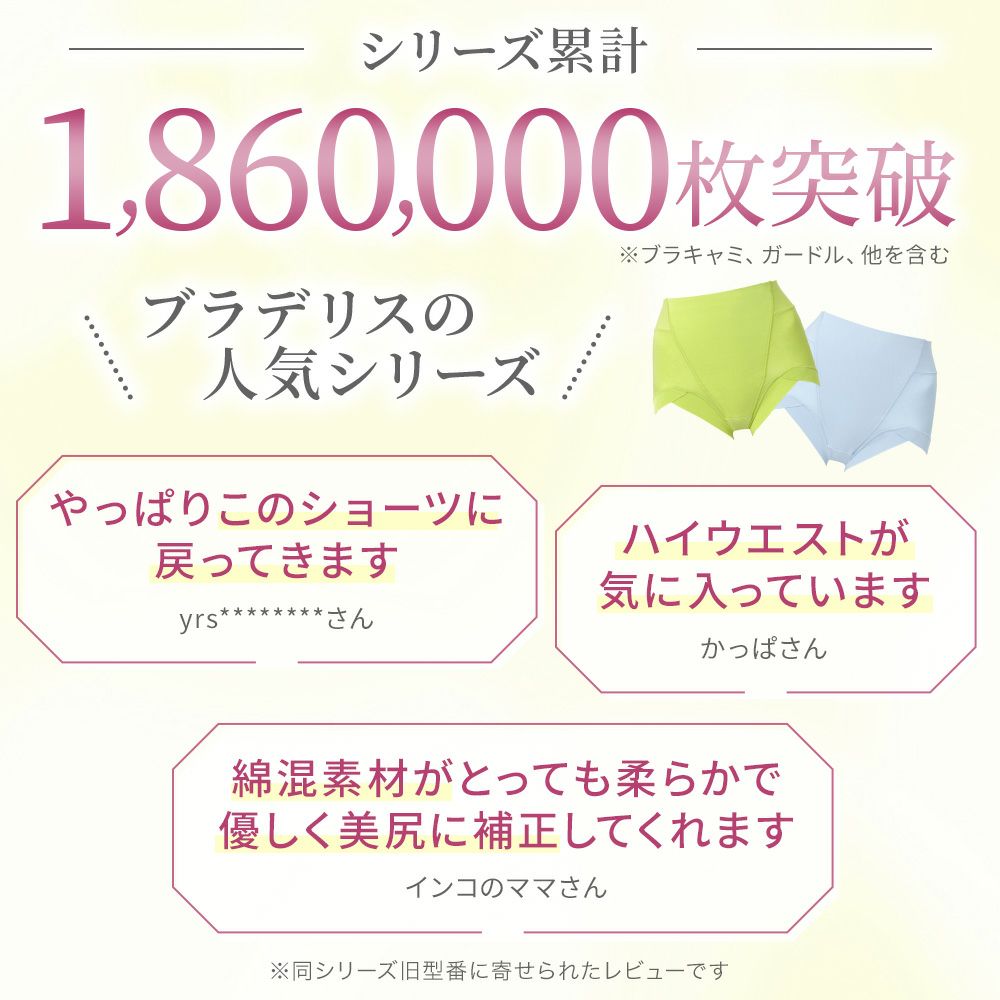 シリーズ累計186万枚突破！