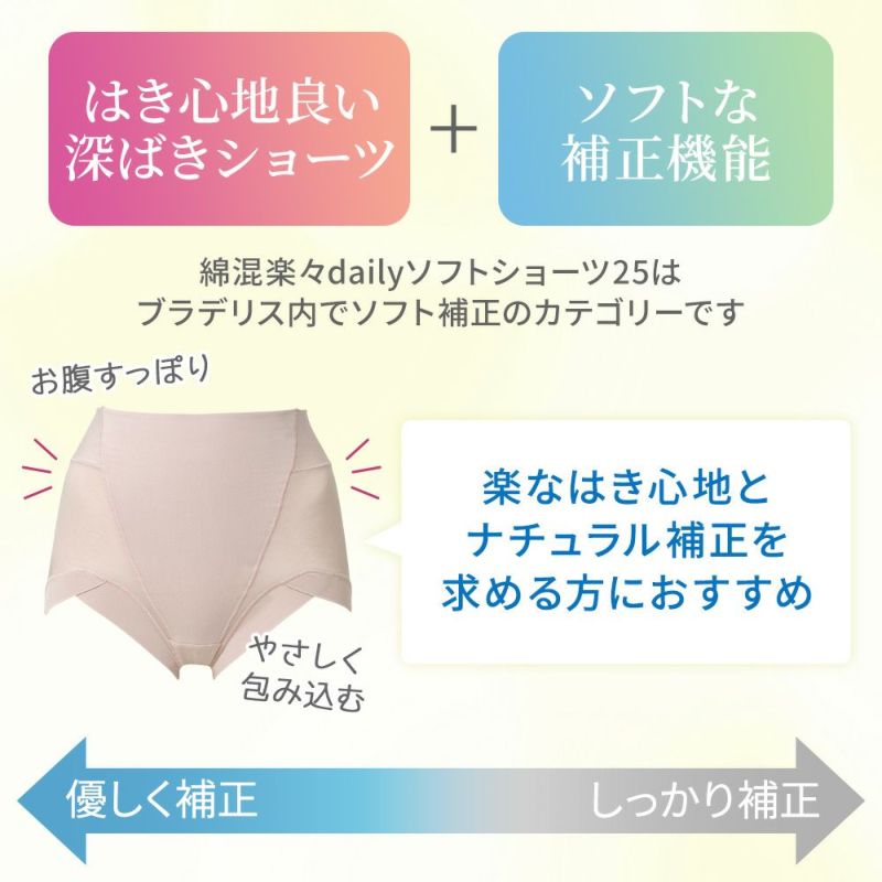 楽なはき心地も求めたい方におすすめ