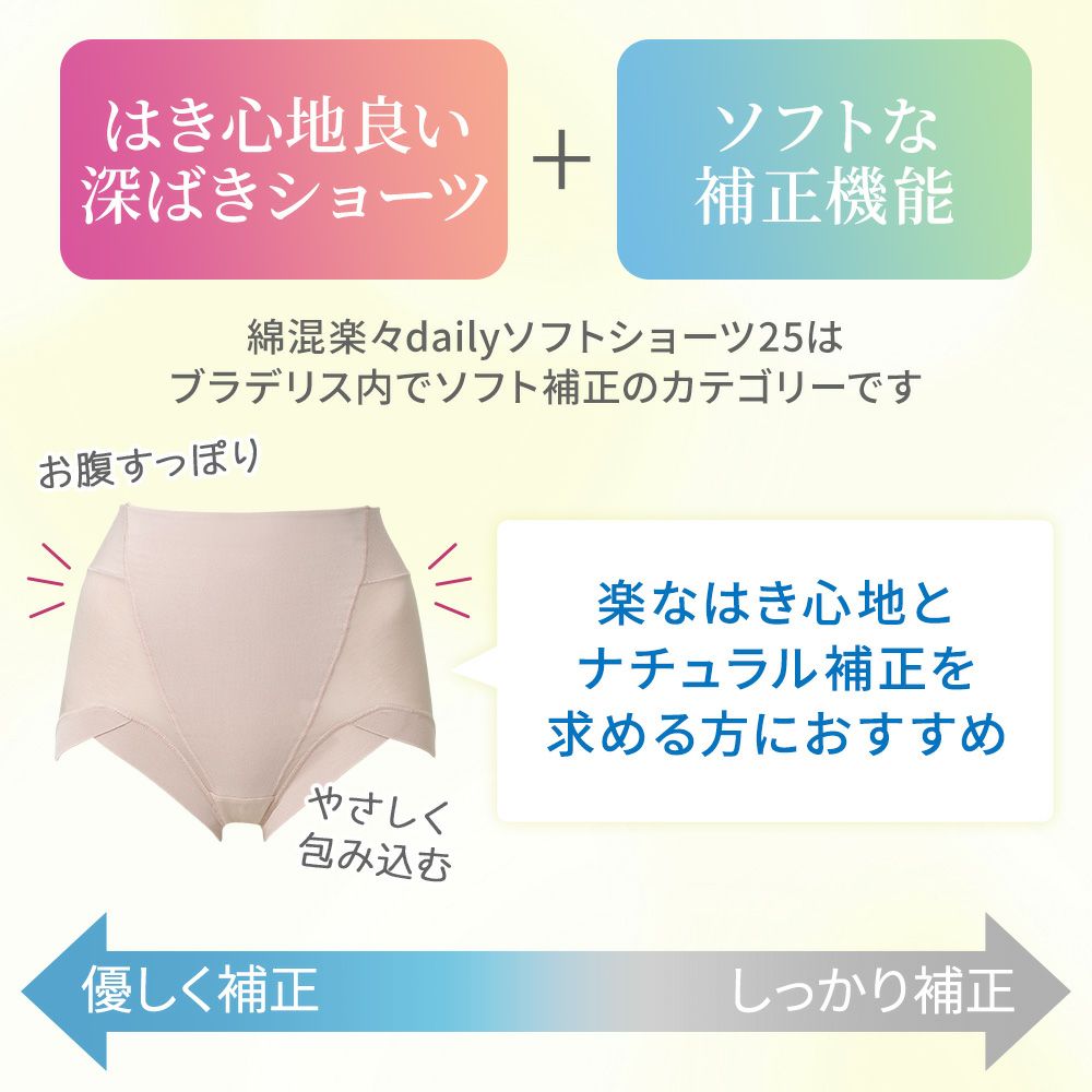 楽なはき心地も求めたい方におすすめ