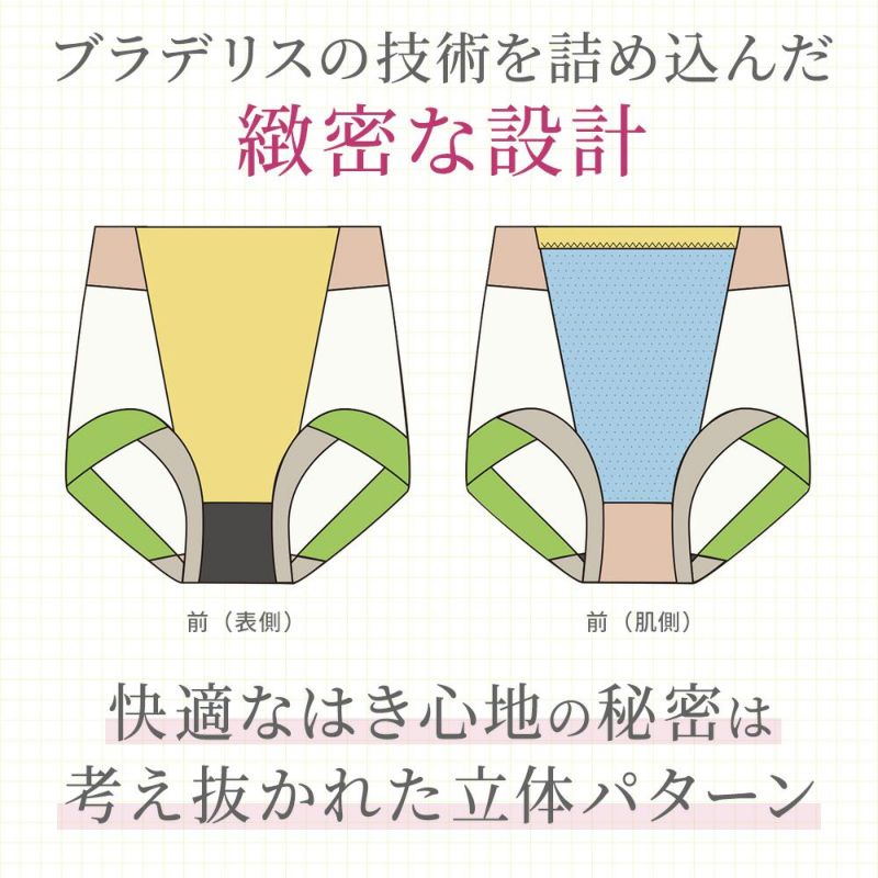 快適なはき心地は考え抜かれた立体パターン