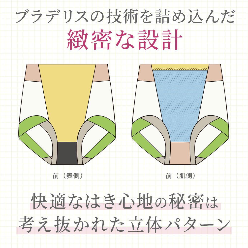 快適なはき心地は考え抜かれた立体パターン