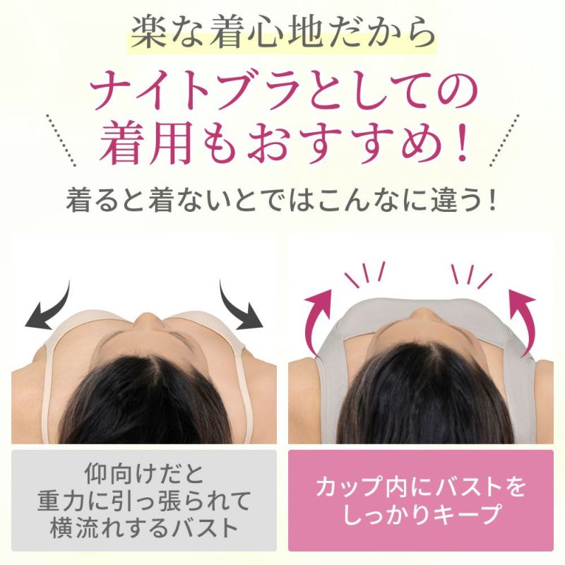 ナイトブラとしての着用もすすめ