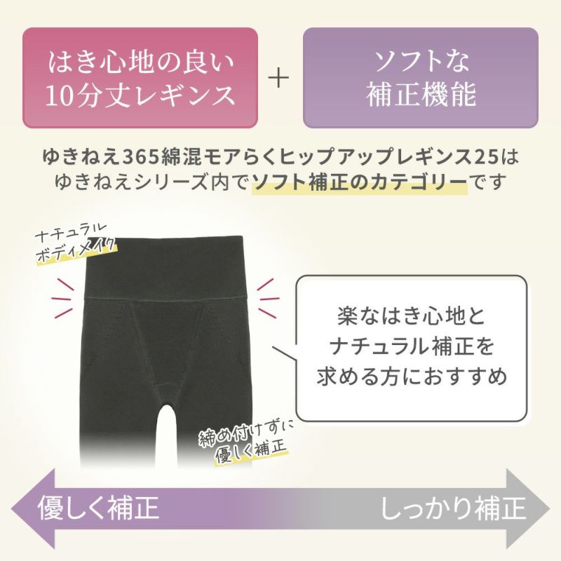楽なはき心地とナチュラル補正を求める方におすすめ