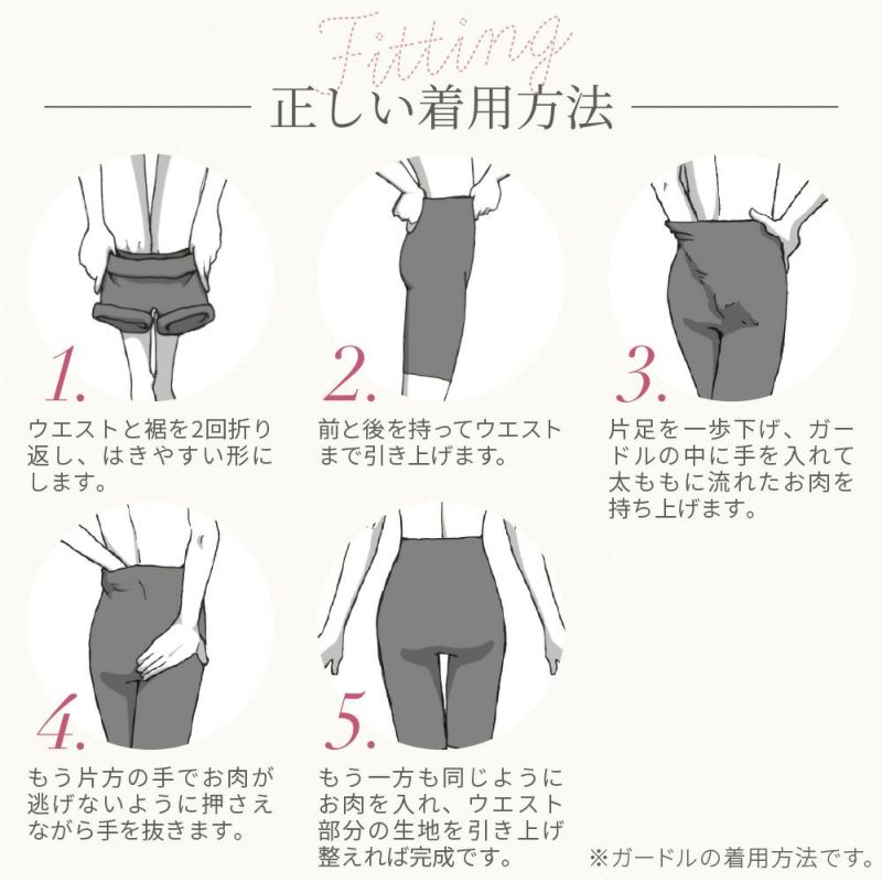 正しい着用方法