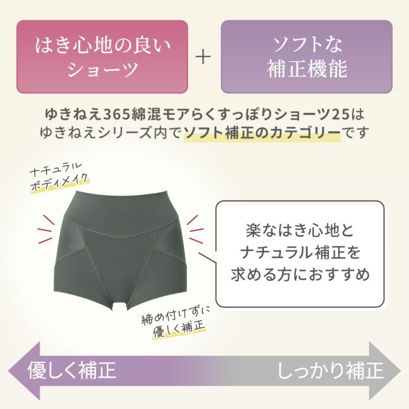 楽なはき心地とナチュラル補正を求める方におすすめ