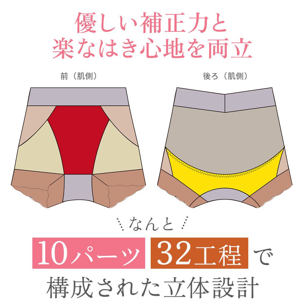 優しい補正力と楽なはき心地を両立