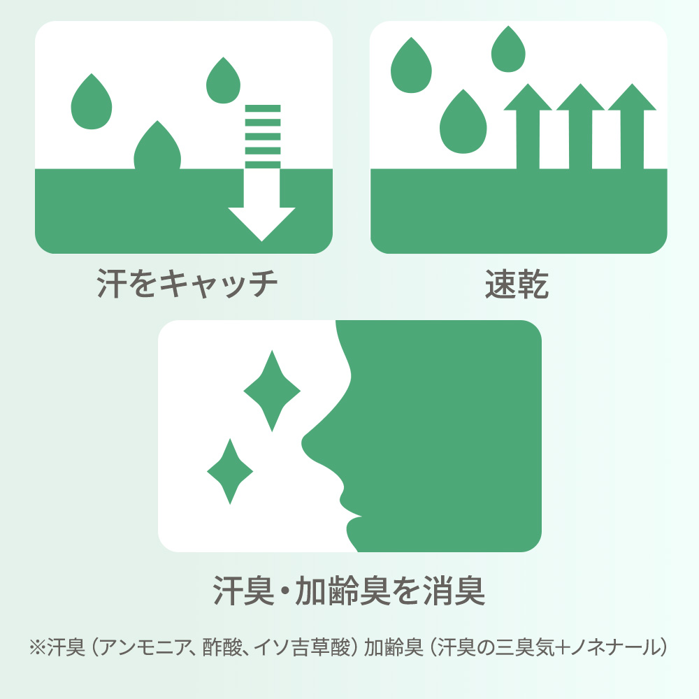 機能