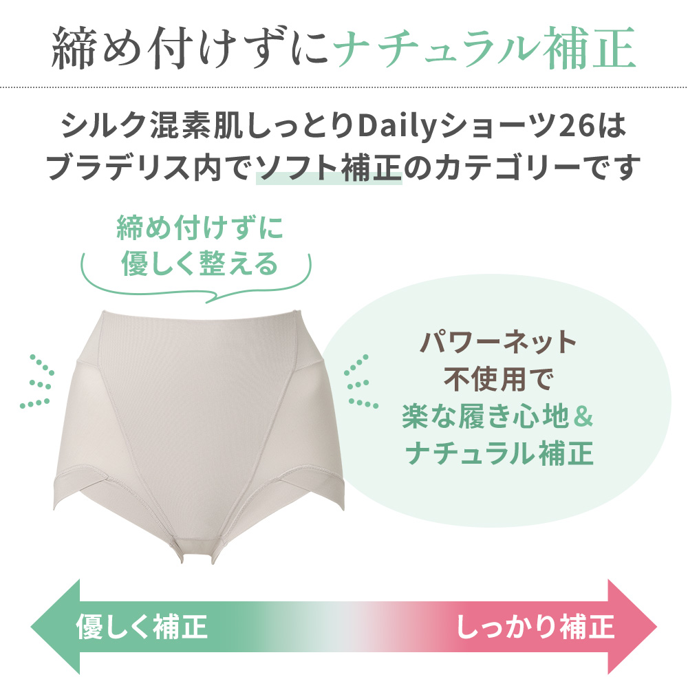 二重構造で広い面をソフトに押さえる