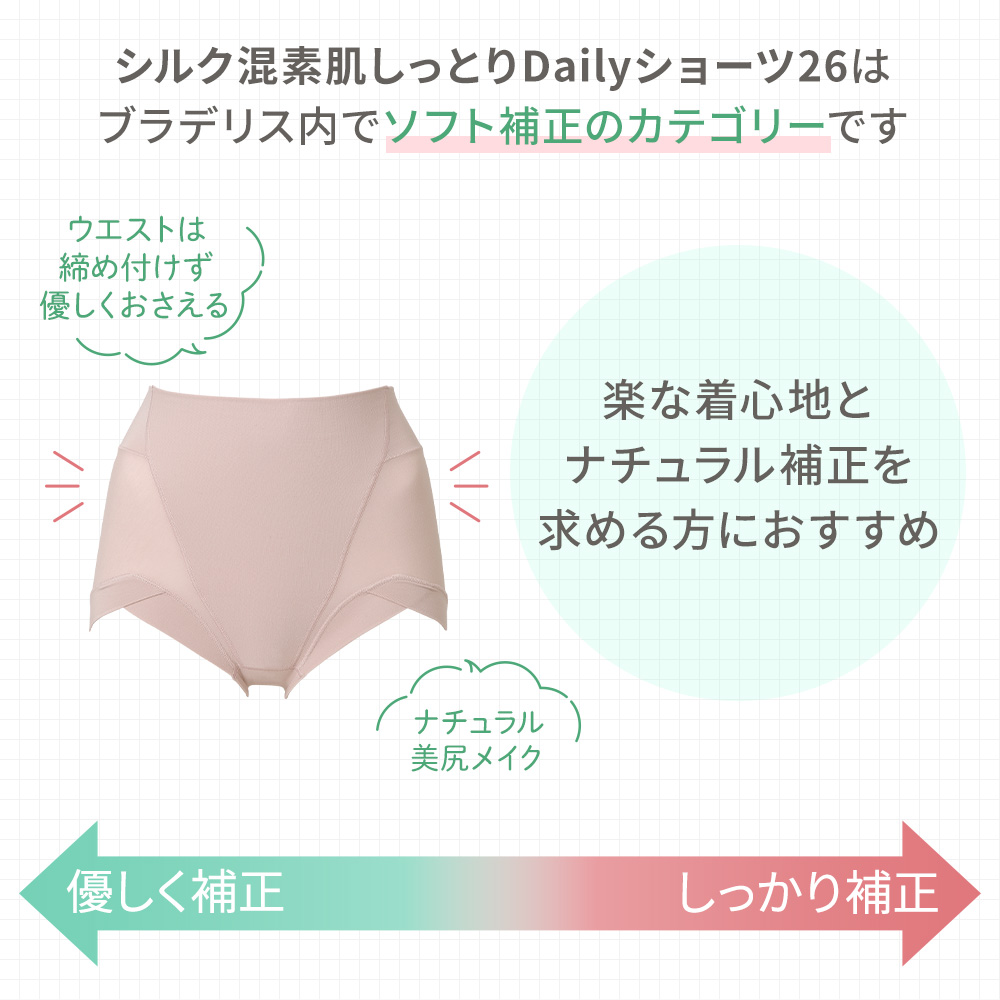 楽なはき心地とナチュラル補正を求める方におすすめ